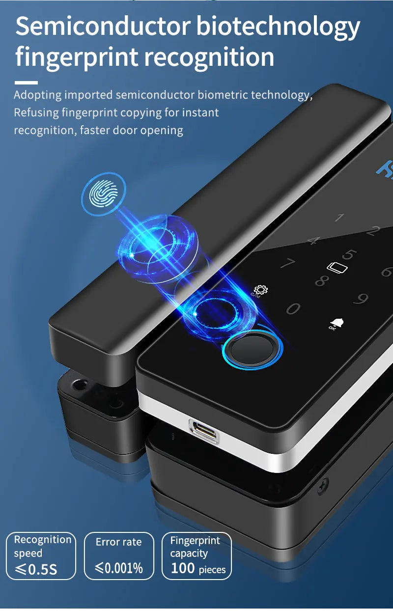 SafeTouch™ Smart Lock
