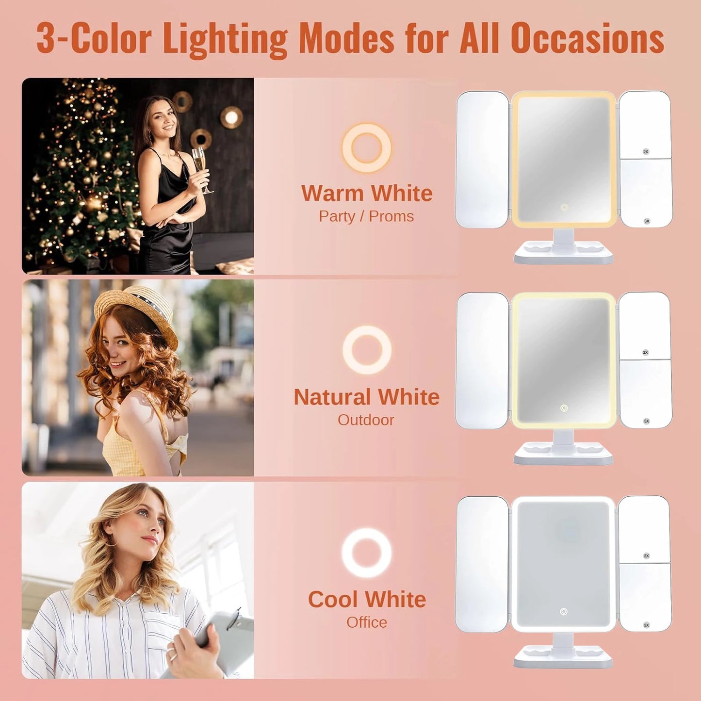 LumiView™ Trifold