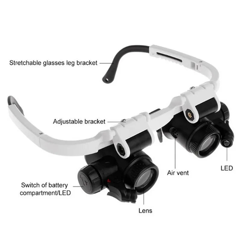 LightFocus™ – Precision Glasses